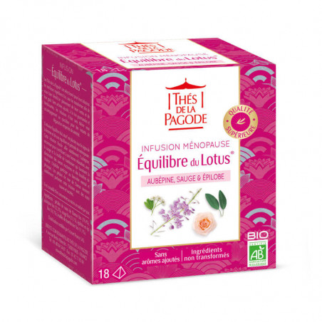 Equilibre du Lotus