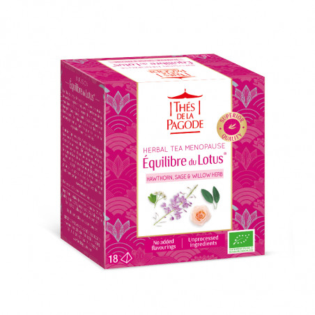 Equilibre du Lotus