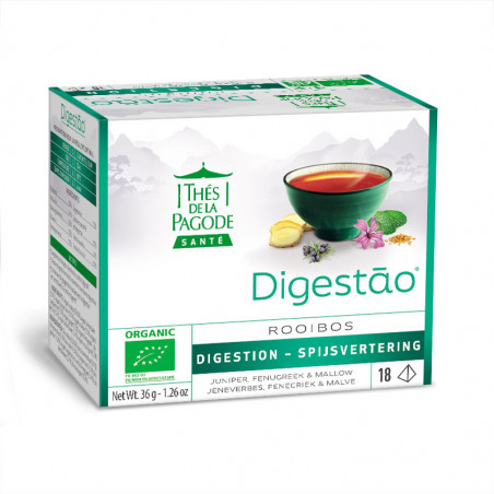 Digestao