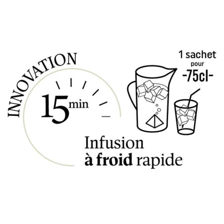 Infusion glacée à la cerise