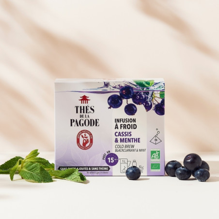 Infusion glacée à la menthe et au cassis