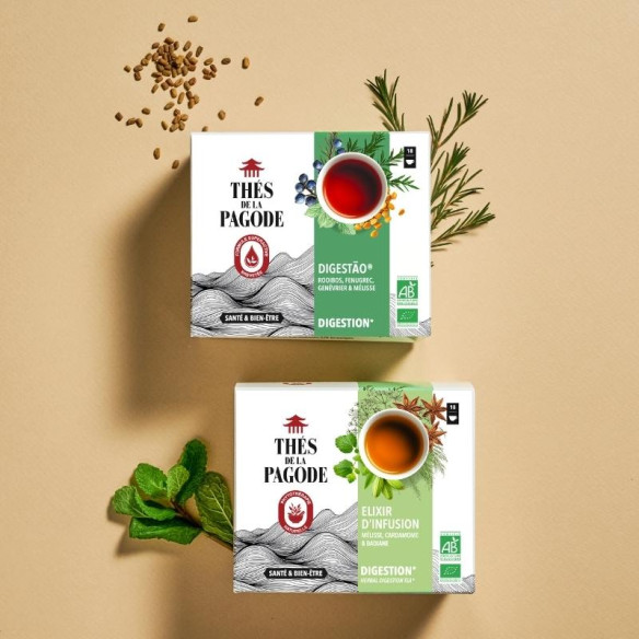 Pack digestion : Digestao et Infusion digestion ingrédient